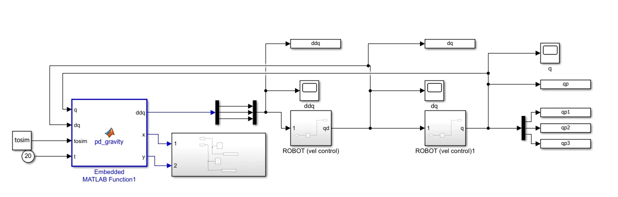 "Simulink"